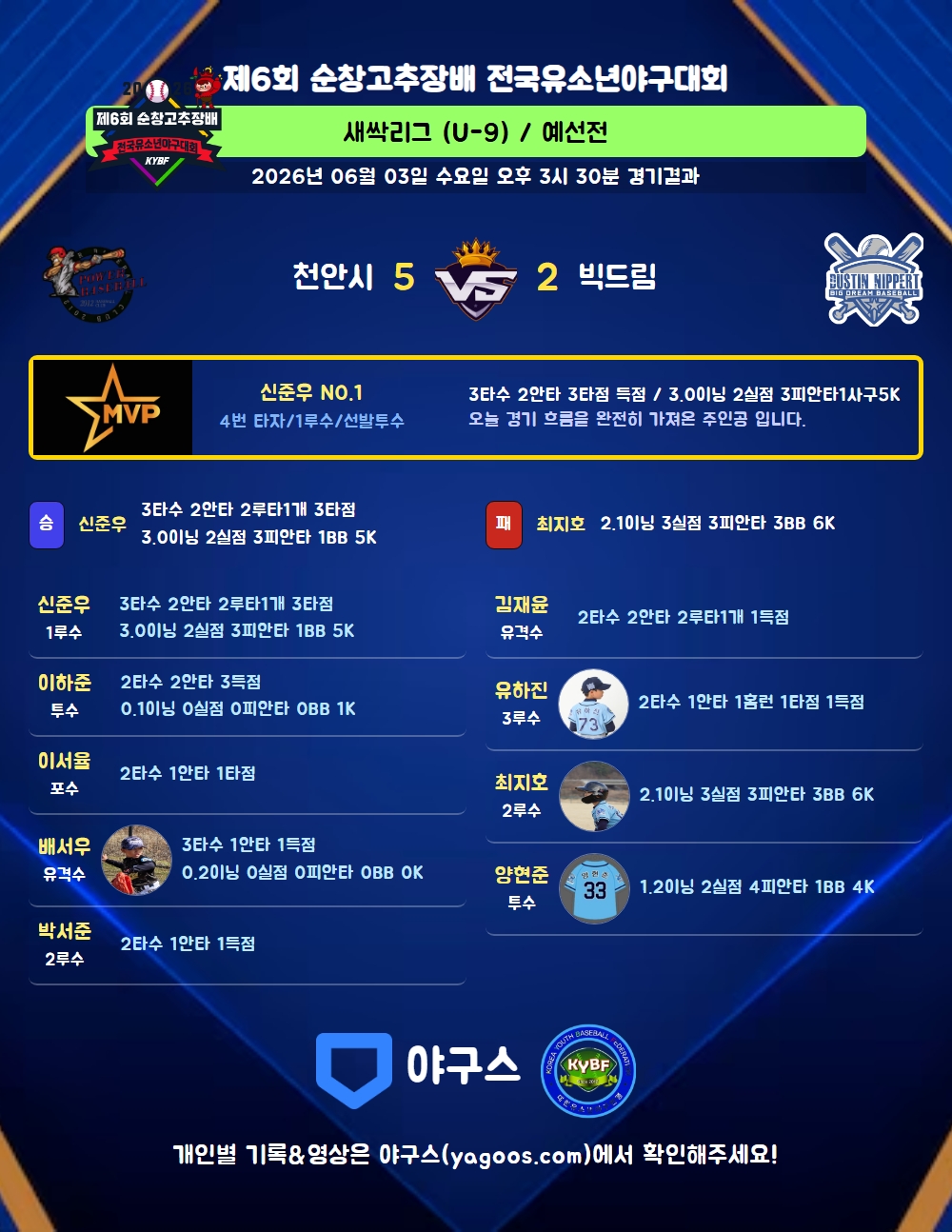 인스타그램 공유용 경기결과 이미지